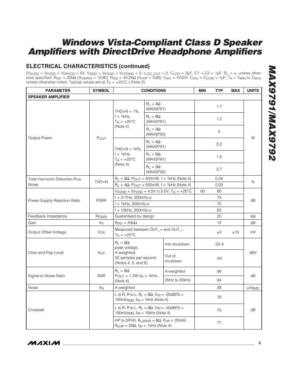 Electrical characteristics (continued) | Rainbow Electronics MAX9792 User Manual | Page 3 / 30