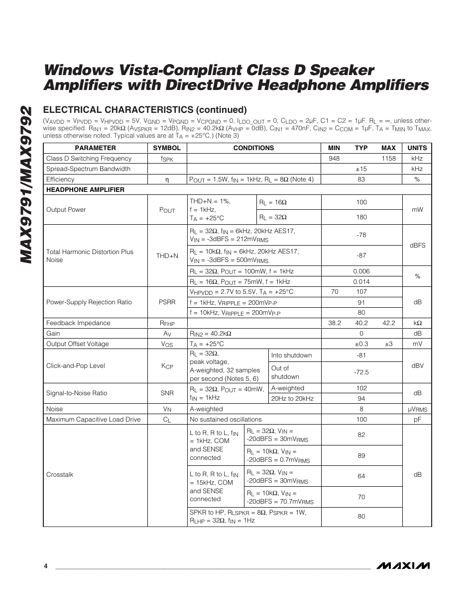 Electrical characteristics (continued) | Rainbow Electronics MAX9792 User Manual | Page 4 / 30