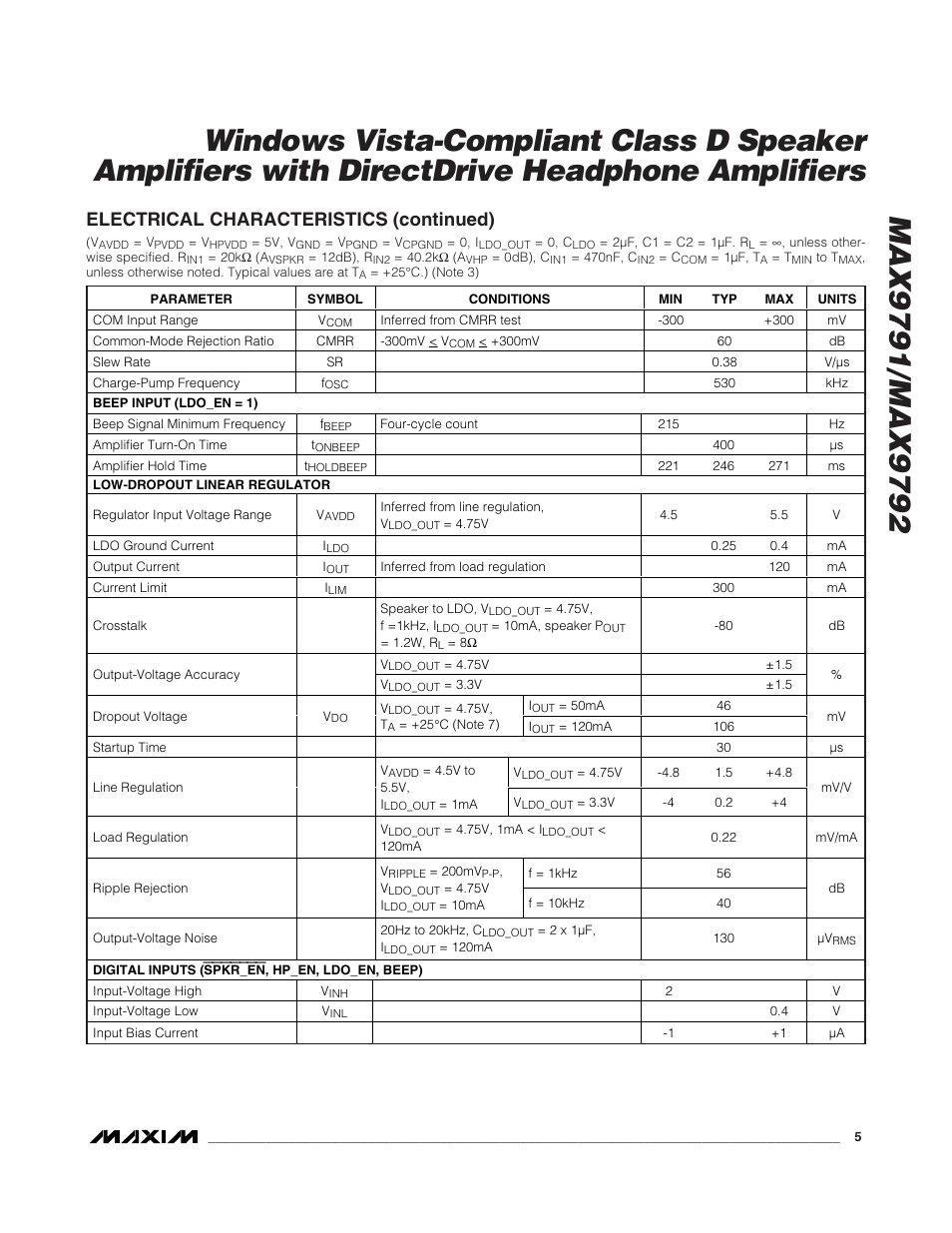 Electrical characteristics (continued) | Rainbow Electronics MAX9792 User Manual | Page 5 / 30
