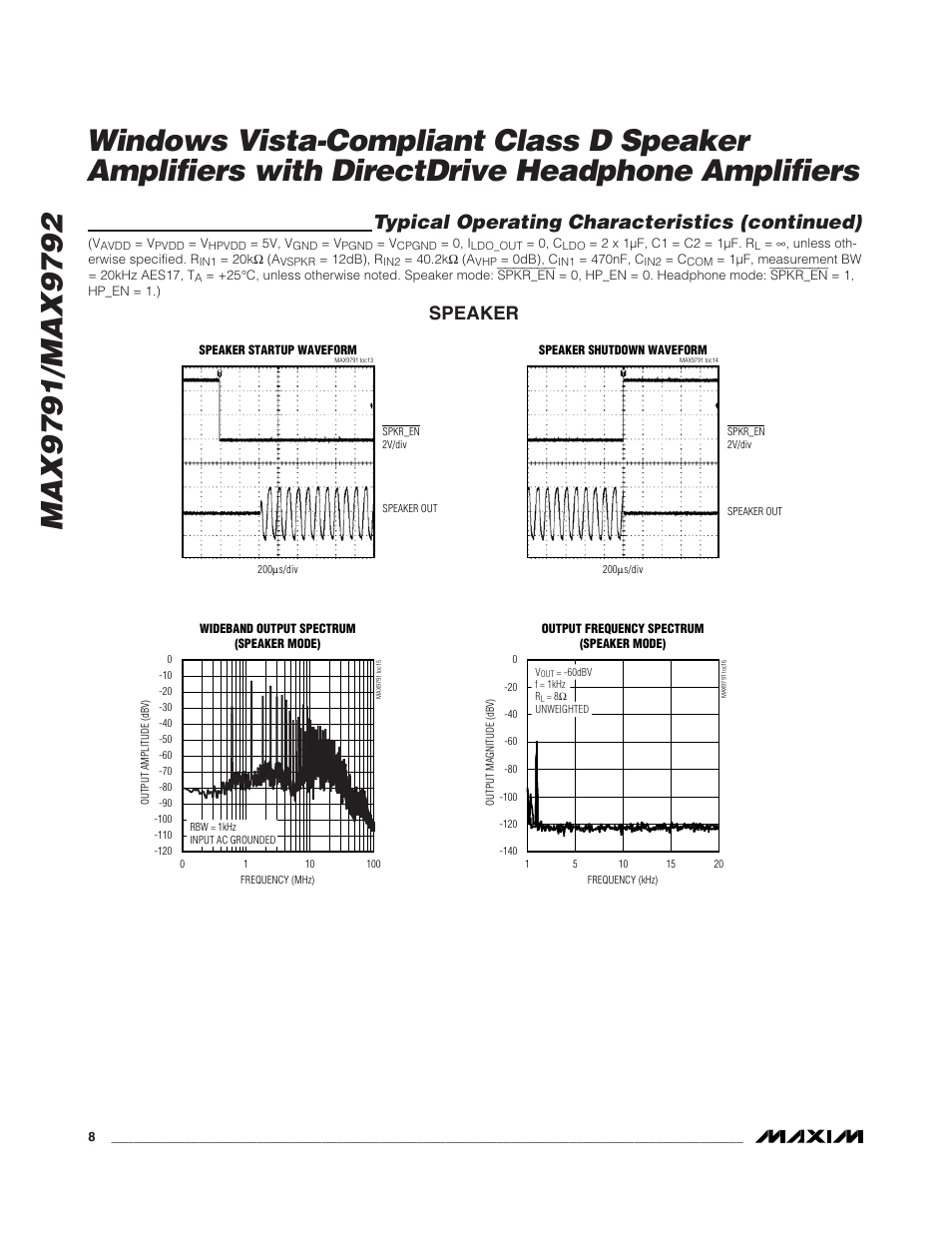 Typical operating characteristics (continued), Speaker | Rainbow Electronics MAX9792 User Manual | Page 8 / 30