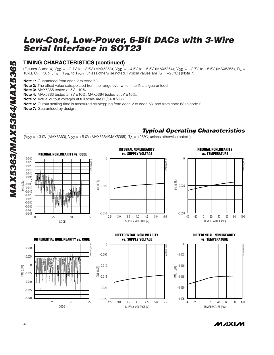 Typical operating characteristics, Timing characteristics (continued) | Rainbow Electronics MAX5365 User Manual | Page 4 / 12