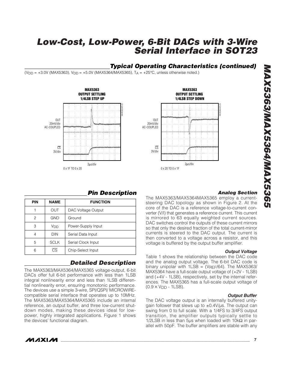 Detailed description, Typical operating characteristics (continued), Pin description | Rainbow Electronics MAX5365 User Manual | Page 7 / 12