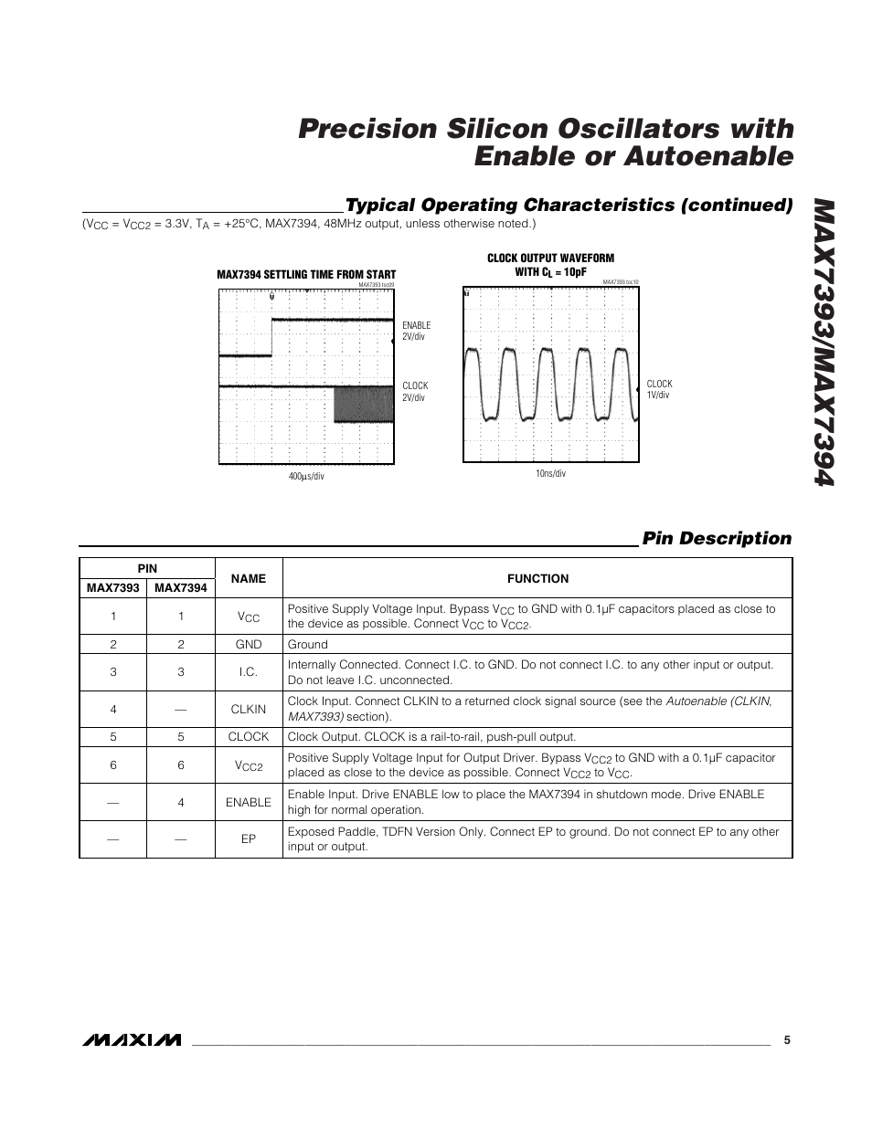 Pin description, Typical operating characteristics (continued) | Rainbow Electronics MAX7394 User Manual | Page 5 / 9