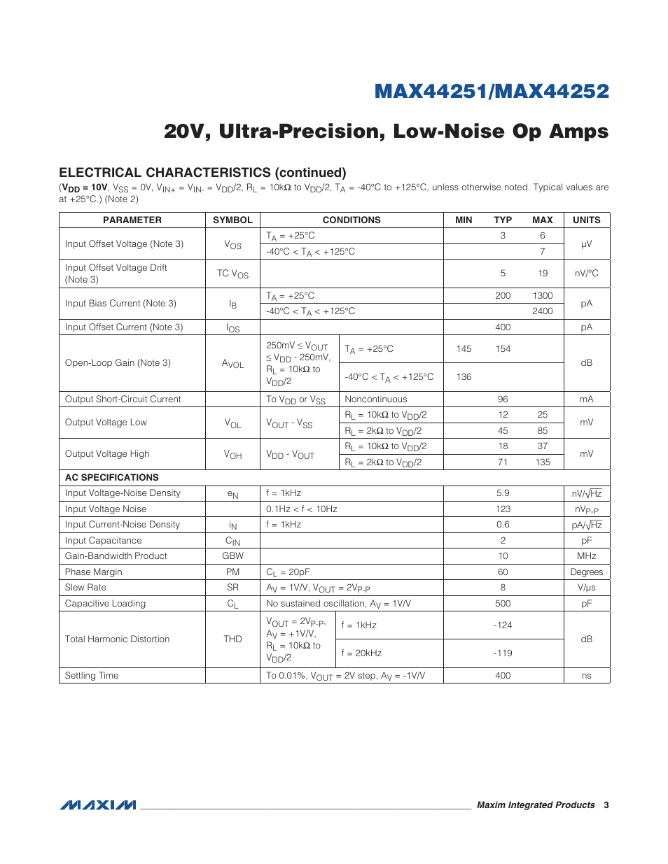 Electrical characteristics (continued) | Rainbow Electronics MAX44252 User Manual | Page 3 / 15