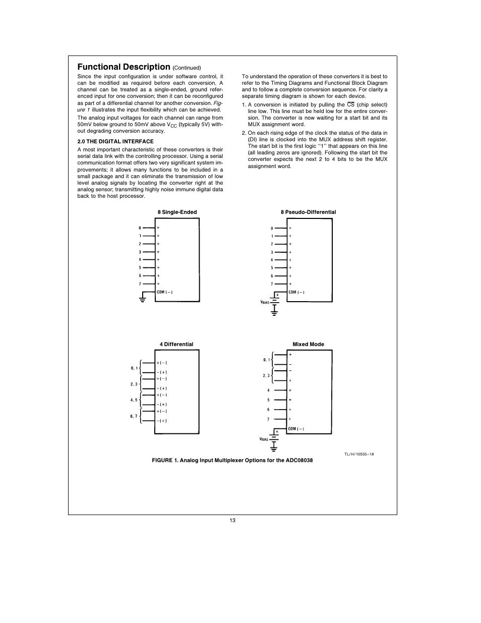 Functional description | Rainbow Electronics ADC08038 User Manual | Page 13 / 24