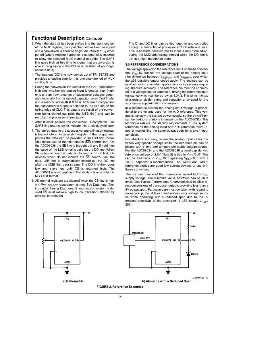 Functional description | Rainbow Electronics ADC08038 User Manual | Page 14 / 24