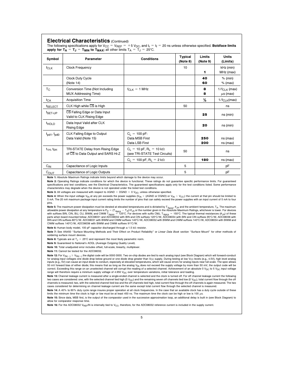 Electrical characteristics | Rainbow Electronics ADC08038 User Manual | Page 5 / 24