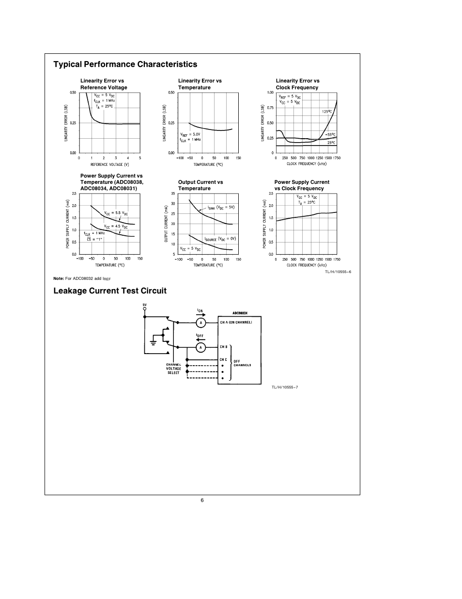 Typical performance characteristics, Leakage current test circuit | Rainbow Electronics ADC08038 User Manual | Page 6 / 24