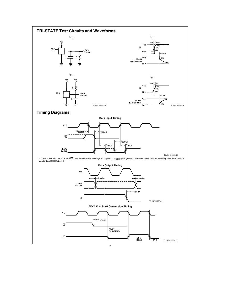Tri-state test circuits and waveforms, Timing diagrams | Rainbow Electronics ADC08038 User Manual | Page 7 / 24