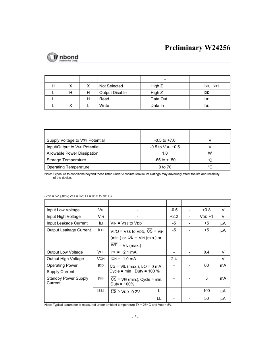 Truth table, Dc characteristics, Operating characteristics | Rainbow Electronics W24256 User Manual | Page 2 / 10