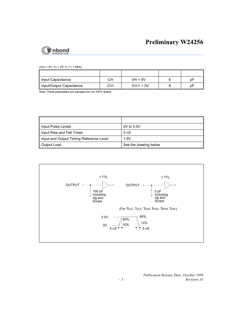 Capacitance, Ac characteristics, Ac test loads and waveform | Rainbow Electronics W24256 User Manual | Page 3 / 10