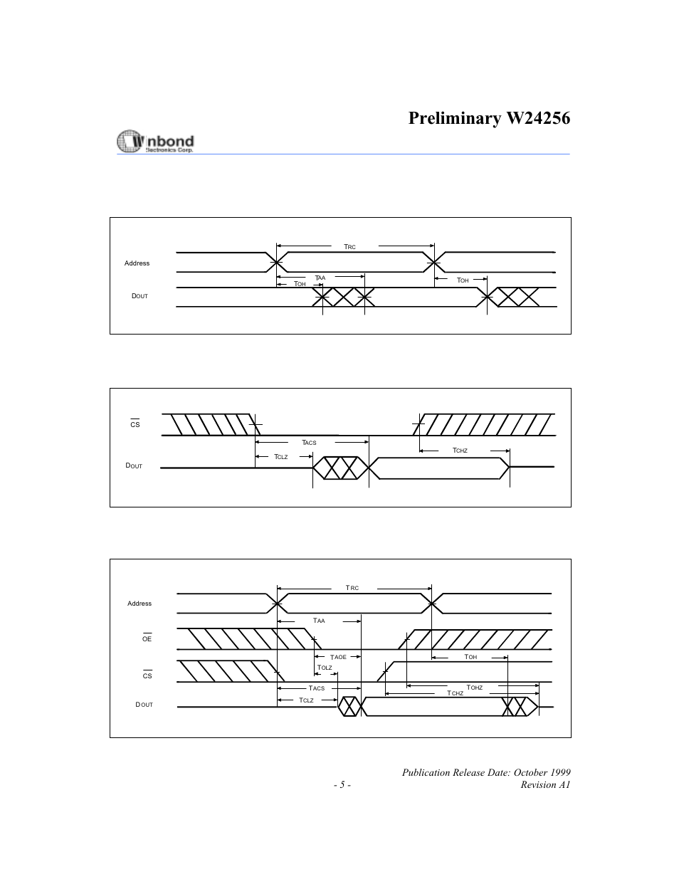 Timing waveforms, Read cycle 1, Read cycle 2 | Read cycle 3, Address controlled), Chip select controlled), Output enable controlled) | Rainbow Electronics W24256 User Manual | Page 5 / 10