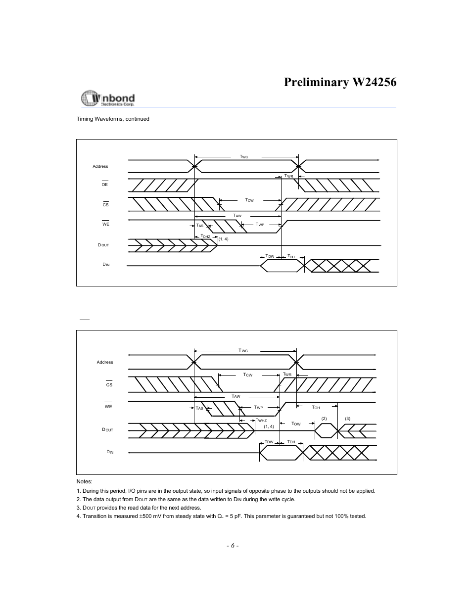 Write cycle 1, Write cycle 2, Fixed) | Rainbow Electronics W24256 User Manual | Page 6 / 10