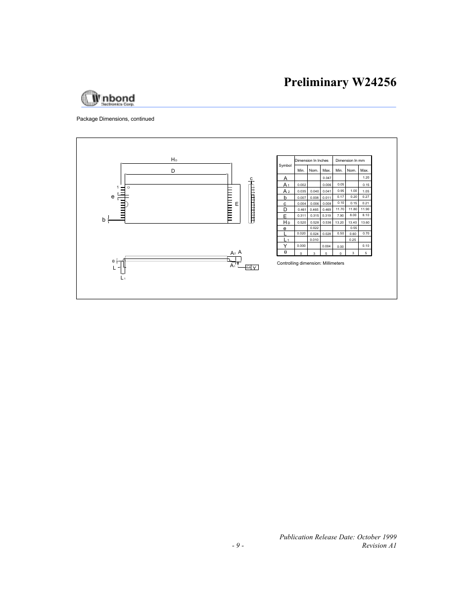 Pin standard type one tsop | Rainbow Electronics W24256 User Manual | Page 9 / 10