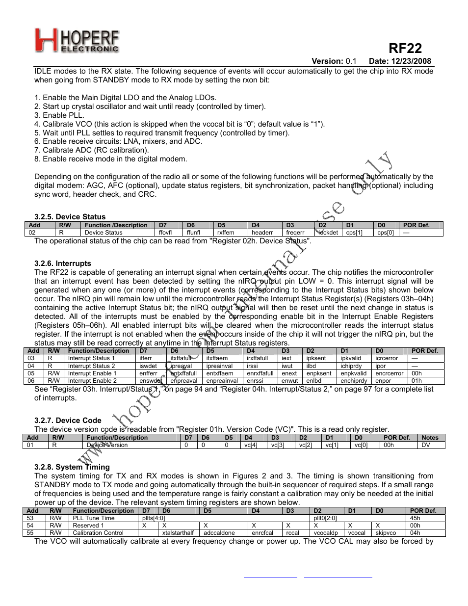Rf22 | Rainbow Electronics RF22 User Manual | Page 12 / 92