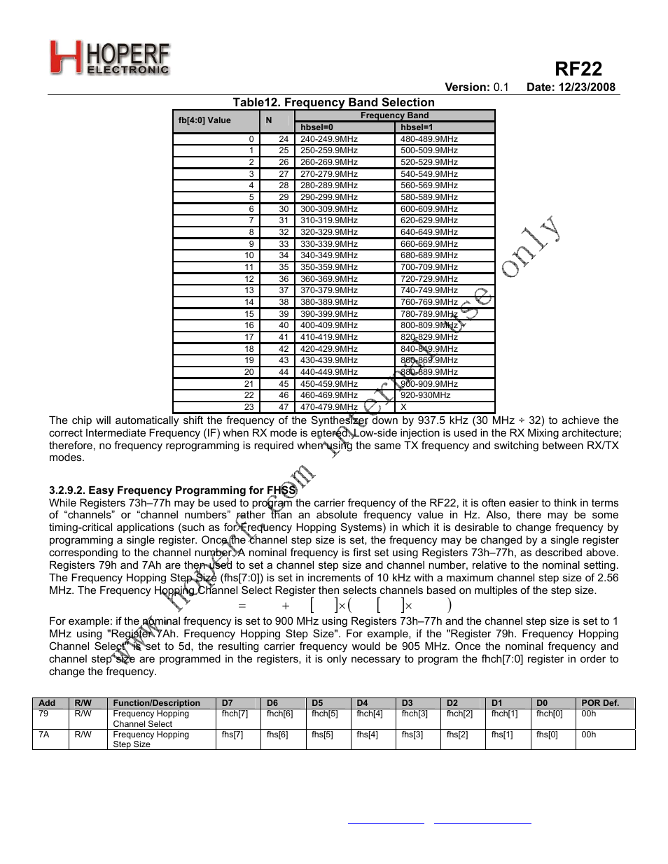 Rf22, Khz fhch fhs fnom f | Rainbow Electronics RF22 User Manual | Page 14 / 92