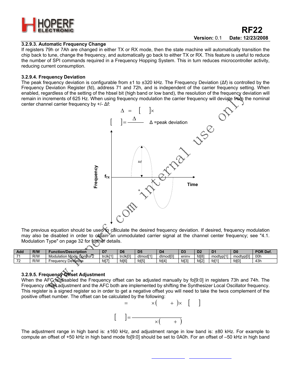 Rf22 | Rainbow Electronics RF22 User Manual | Page 15 / 92