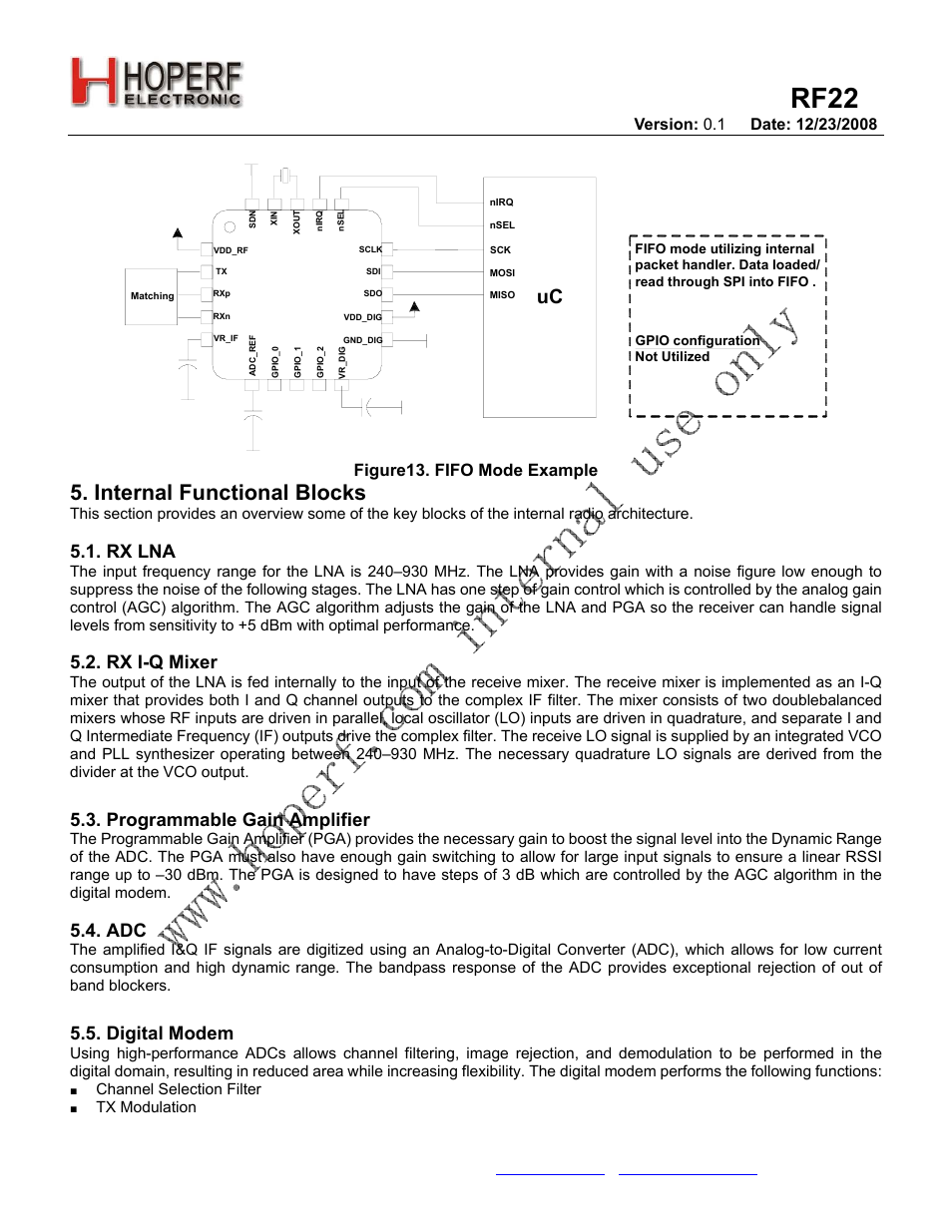 Rf22, Internal functional blocks, Rx lna | Rx i-q mixer, Programmable gain amplifier, Digital modem, Figure13. fifo mode example | Rainbow Electronics RF22 User Manual | Page 20 / 92