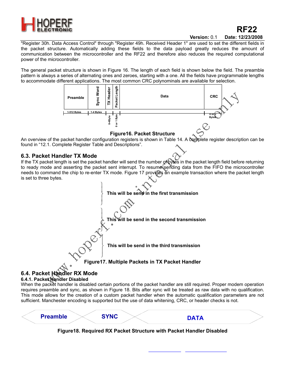 Rf22, Preamble data sync | Rainbow Electronics RF22 User Manual | Page 25 / 92