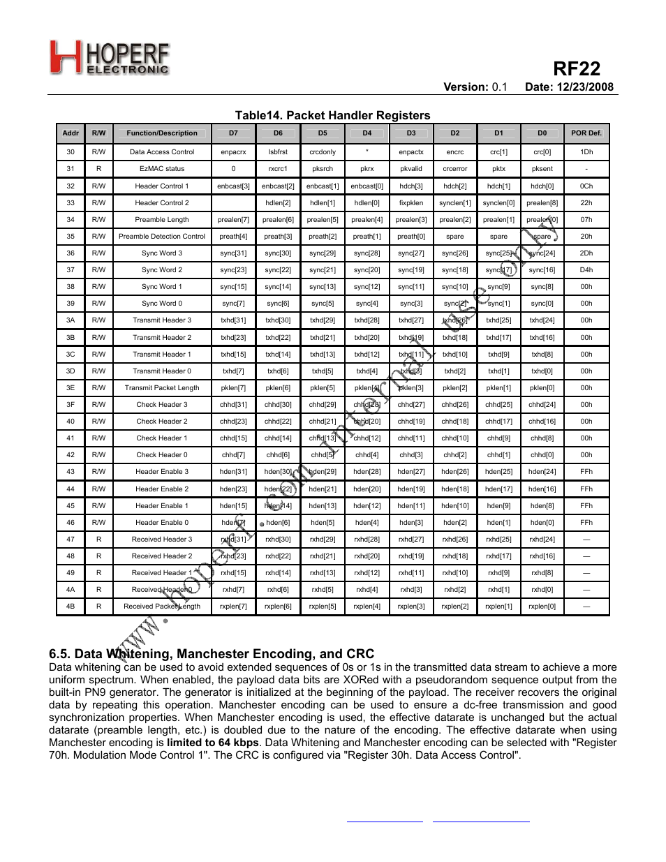 Rf22, Data whitening, manchester encoding, and crc, Table14. packet handler registers | Rainbow Electronics RF22 User Manual | Page 27 / 92