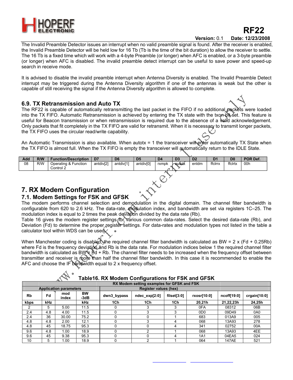 Rf22, Rx modem configuration, Tx retransmission and auto tx | Modem settings for fsk and gfsk, Table16. rx modem configurations for fsk and gfsk | Rainbow Electronics RF22 User Manual | Page 29 / 92