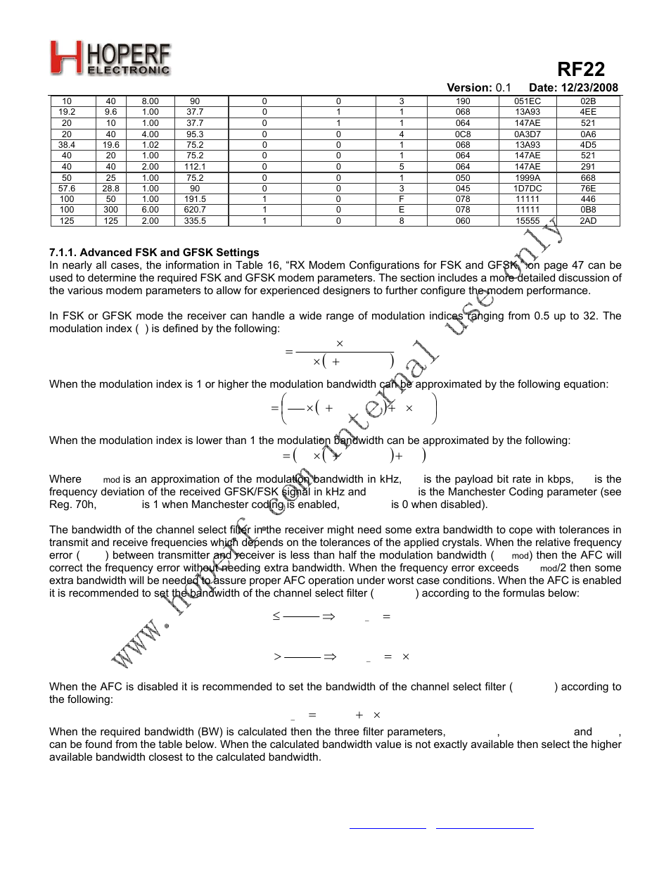 Rf22, Enmanch rb fd h + ч ч = 1 2, Ч + + ч = fd enmanch rb bw 2 1 2 | Fd enmanch rb bw + + × = 1, 2bw bw bw f, Fbw bw ferror, Fbw bw | Rainbow Electronics RF22 User Manual | Page 30 / 92