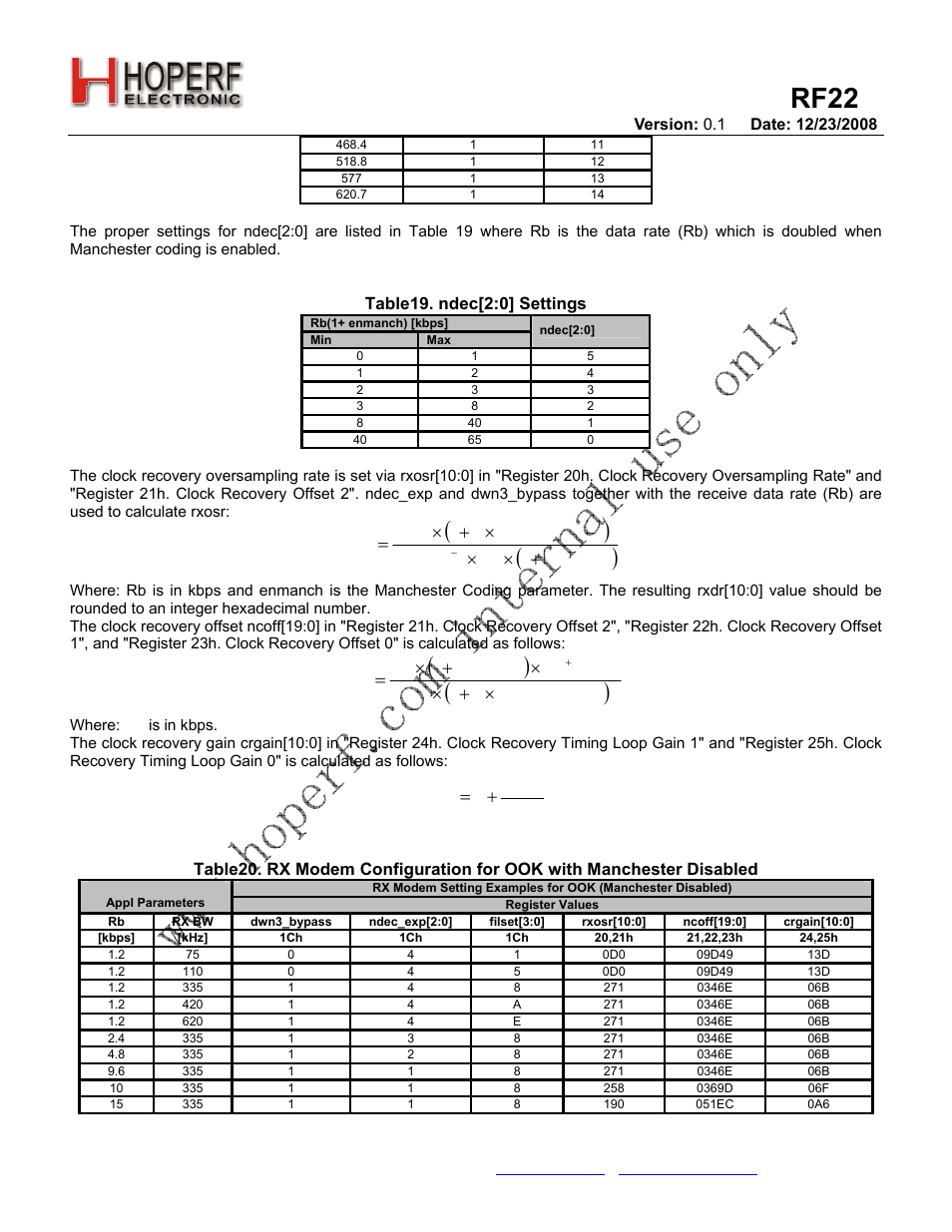 Rf22, Enmanch rb bypass dwn rxosr, Ч ч ч + ч | Bypass dwn enmanch rb ncoff, Ч+ ч ч + ч, Rxosr crgain | Rainbow Electronics RF22 User Manual | Page 32 / 92