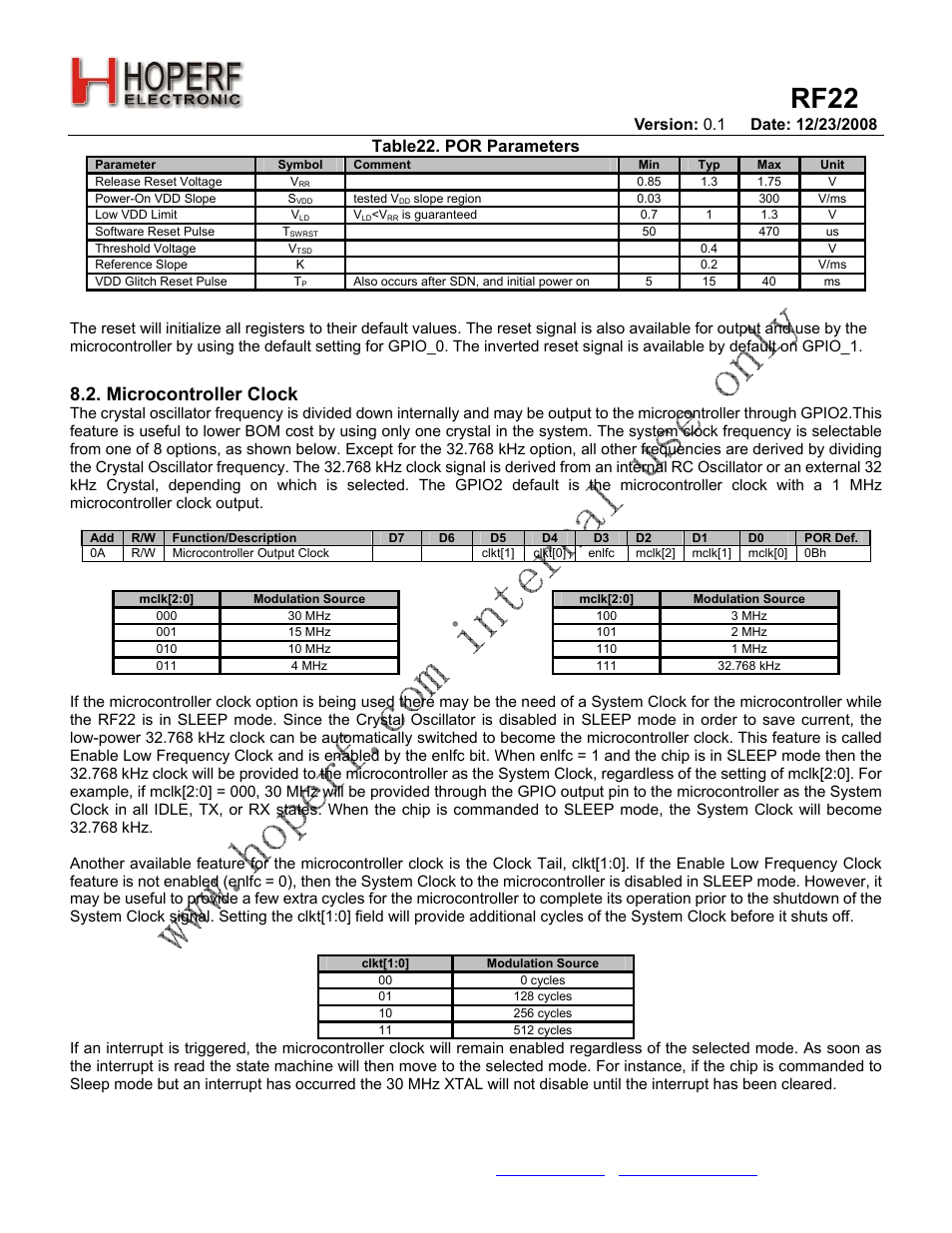 Rf22, Microcontroller clock, Table22. por parameters | Rainbow Electronics RF22 User Manual | Page 34 / 92