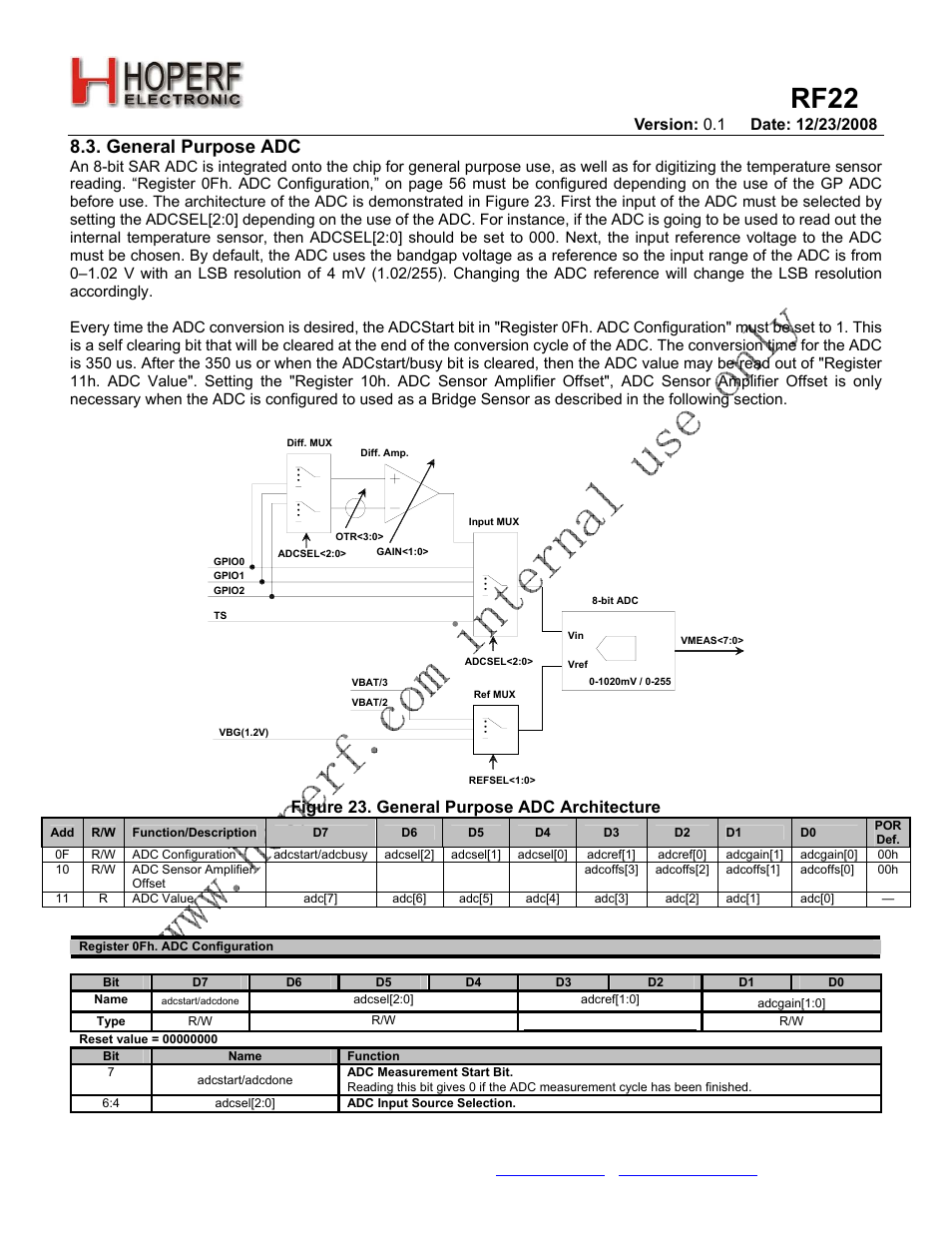 Rf22, General purpose adc, Figure 23. general purpose adc architecture | Rainbow Electronics RF22 User Manual | Page 35 / 92