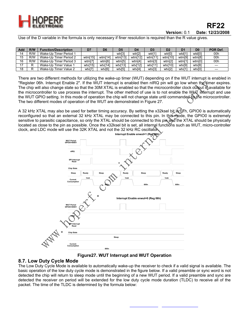 Rf22, Low duty cycle mode, Figure27. wut interrupt and wut operation | Rainbow Electronics RF22 User Manual | Page 40 / 92