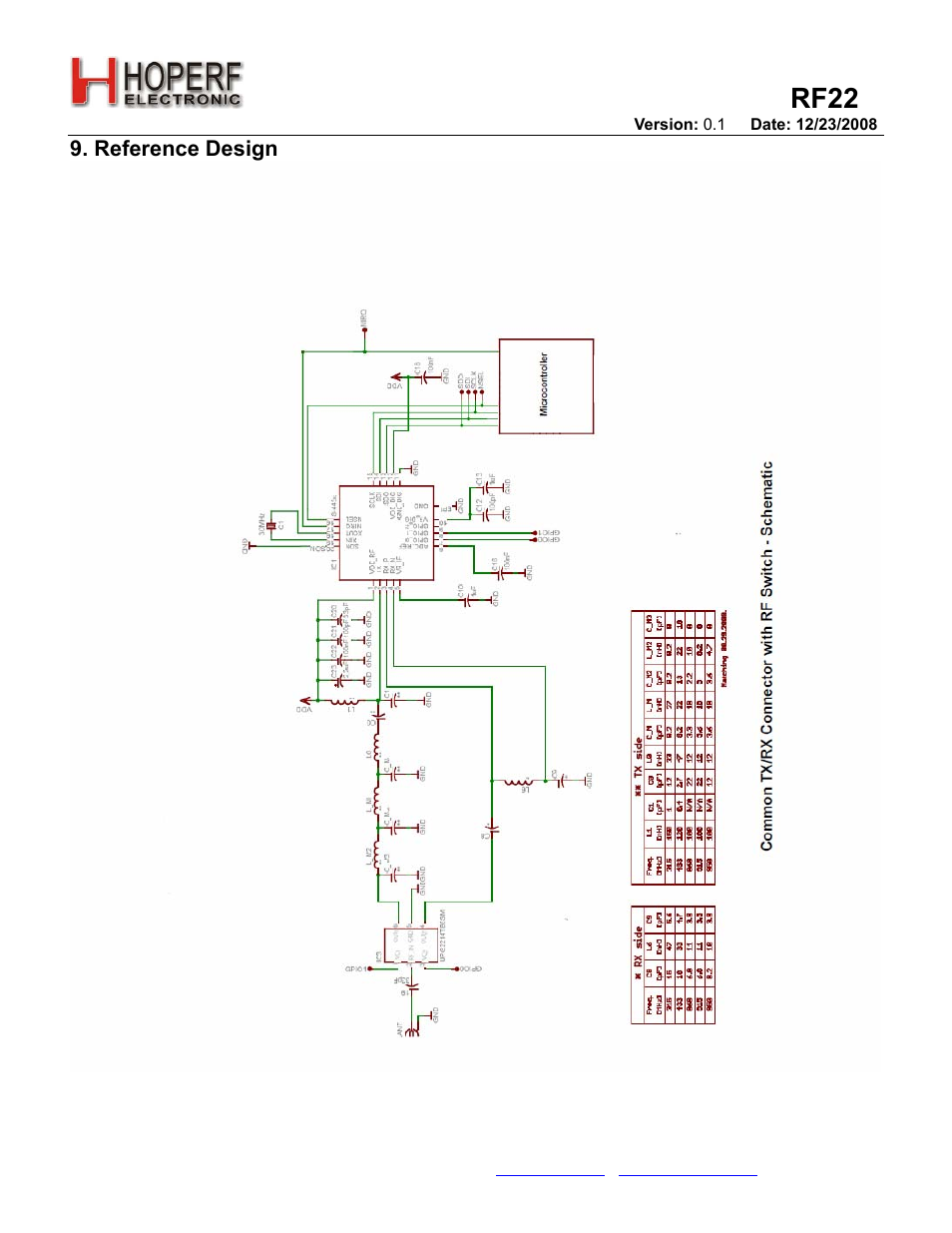 Rf22 | Rainbow Electronics RF22 User Manual | Page 47 / 92
