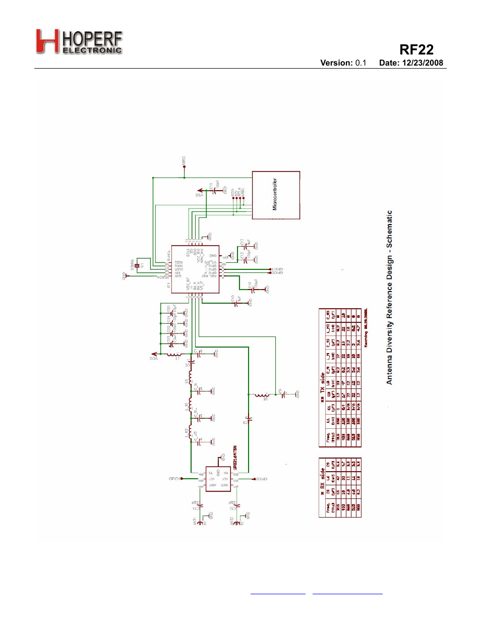 Rf22 | Rainbow Electronics RF22 User Manual | Page 48 / 92