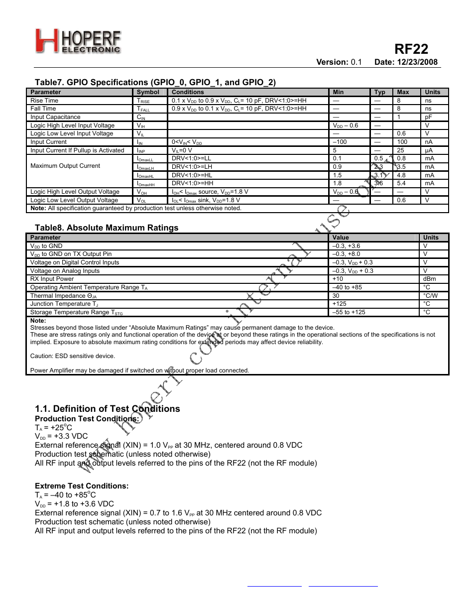 Rf22, Definition of test conditions, Table8. absolute maximum ratings | Rainbow Electronics RF22 User Manual | Page 5 / 92