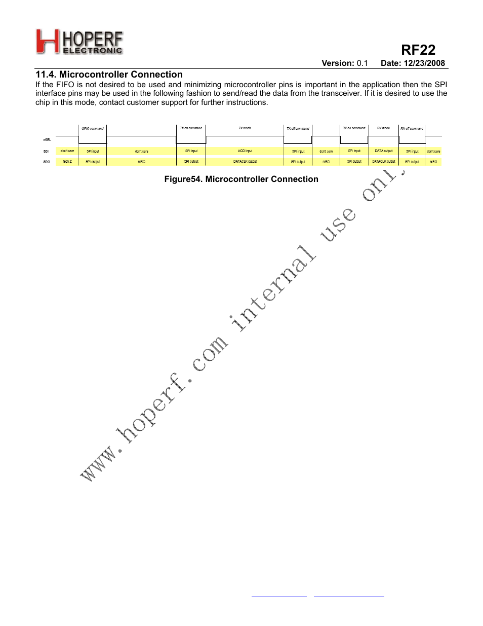 Rf22 | Rainbow Electronics RF22 User Manual | Page 52 / 92