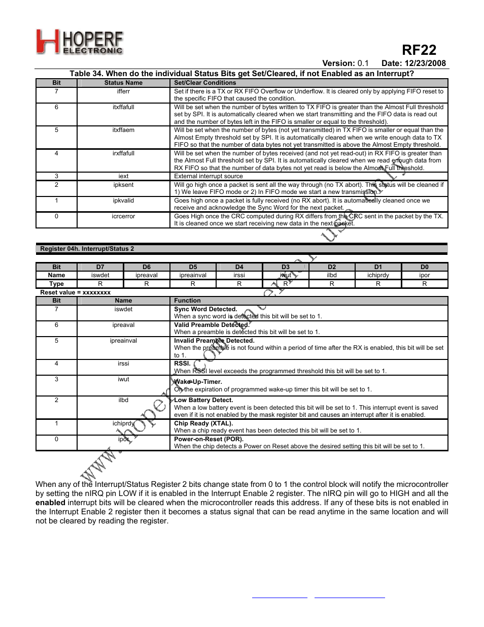 Rf22 | Rainbow Electronics RF22 User Manual | Page 55 / 92