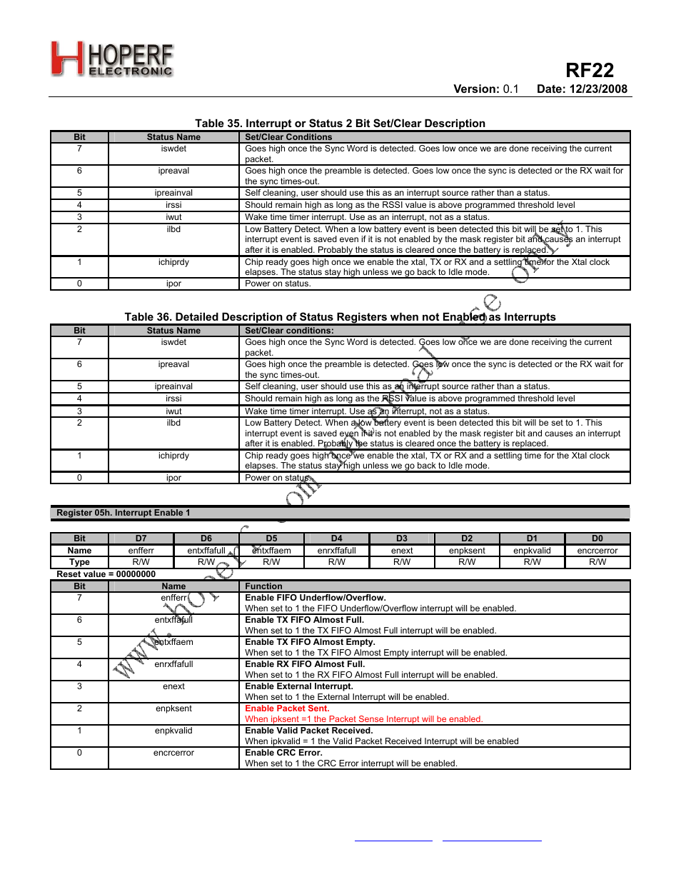 Rf22 | Rainbow Electronics RF22 User Manual | Page 56 / 92