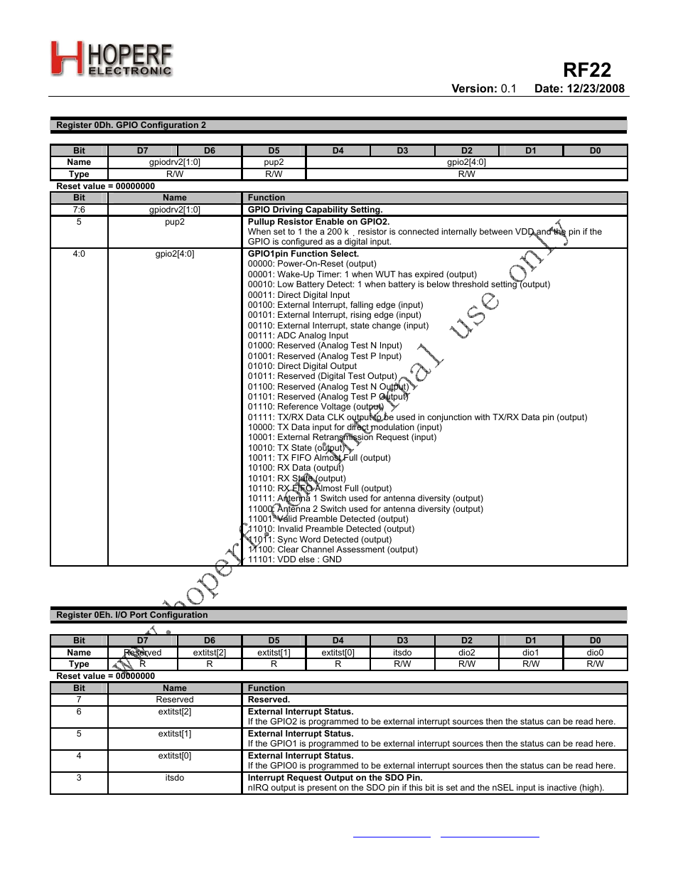 Rf22 | Rainbow Electronics RF22 User Manual | Page 61 / 92