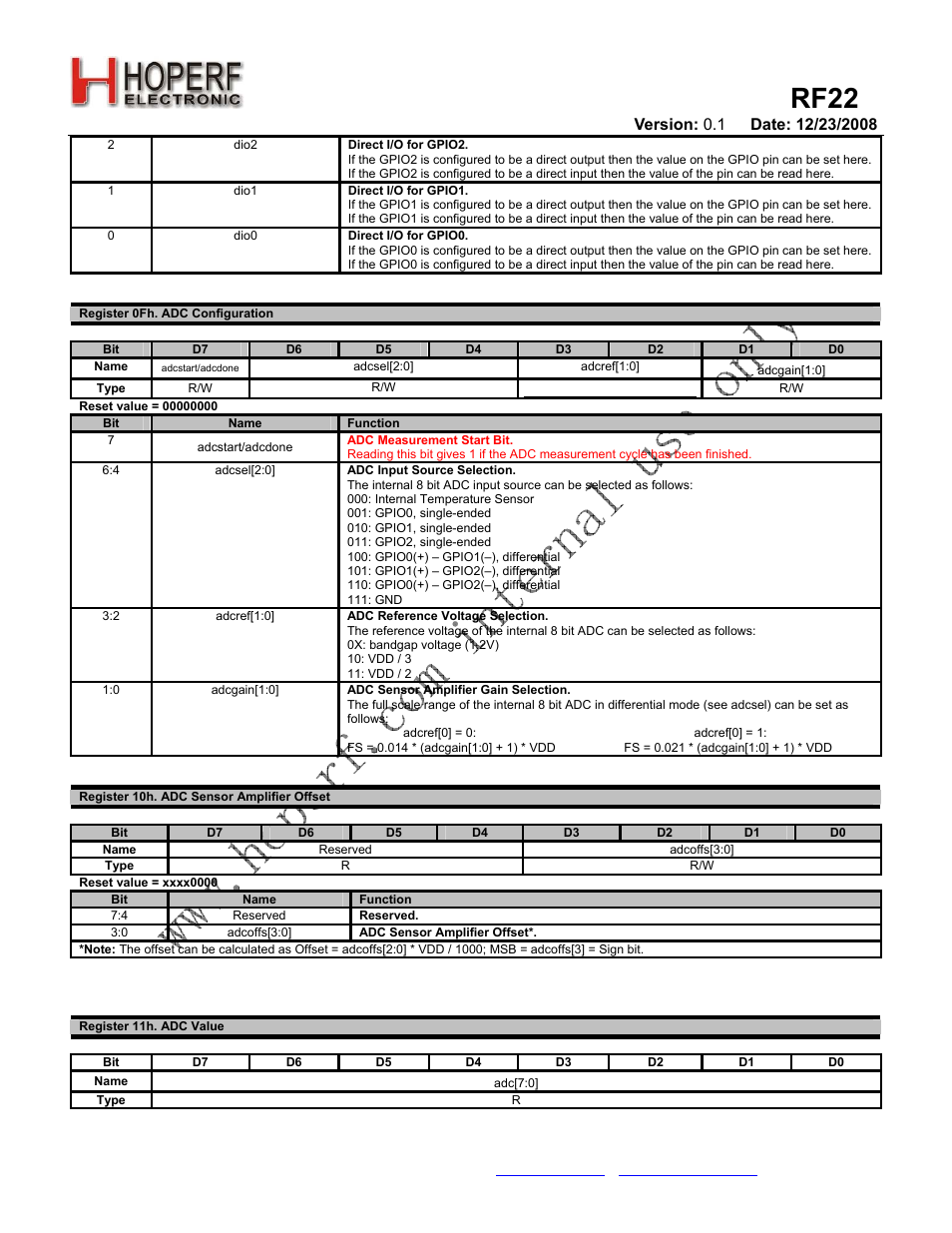 Rf22 | Rainbow Electronics RF22 User Manual | Page 62 / 92
