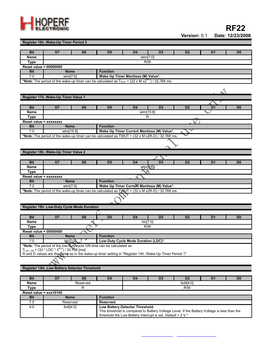 Rf22 | Rainbow Electronics RF22 User Manual | Page 64 / 92