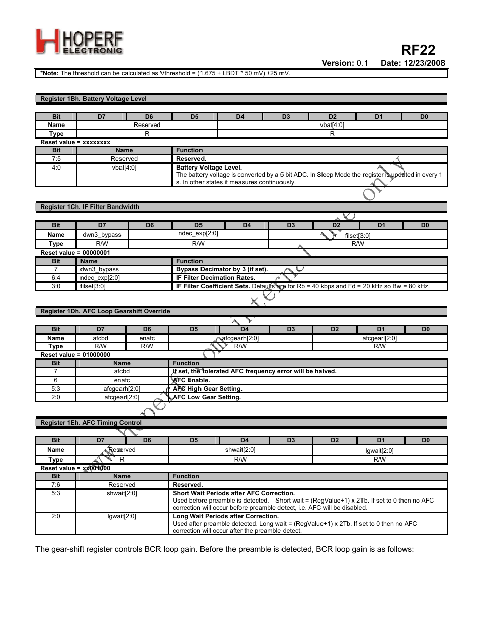 Rf22 | Rainbow Electronics RF22 User Manual | Page 65 / 92