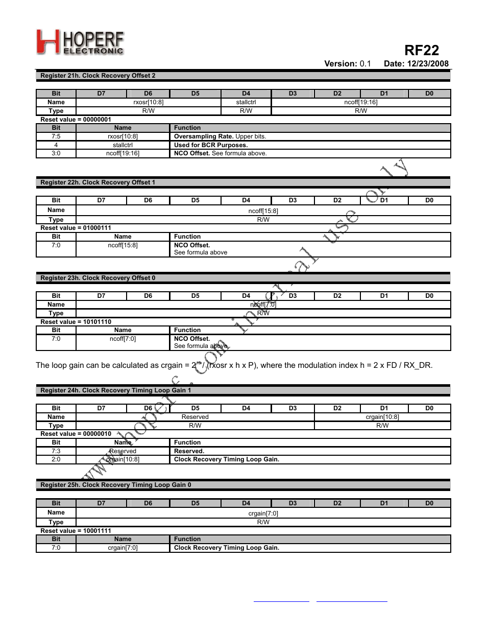 Rf22 | Rainbow Electronics RF22 User Manual | Page 67 / 92