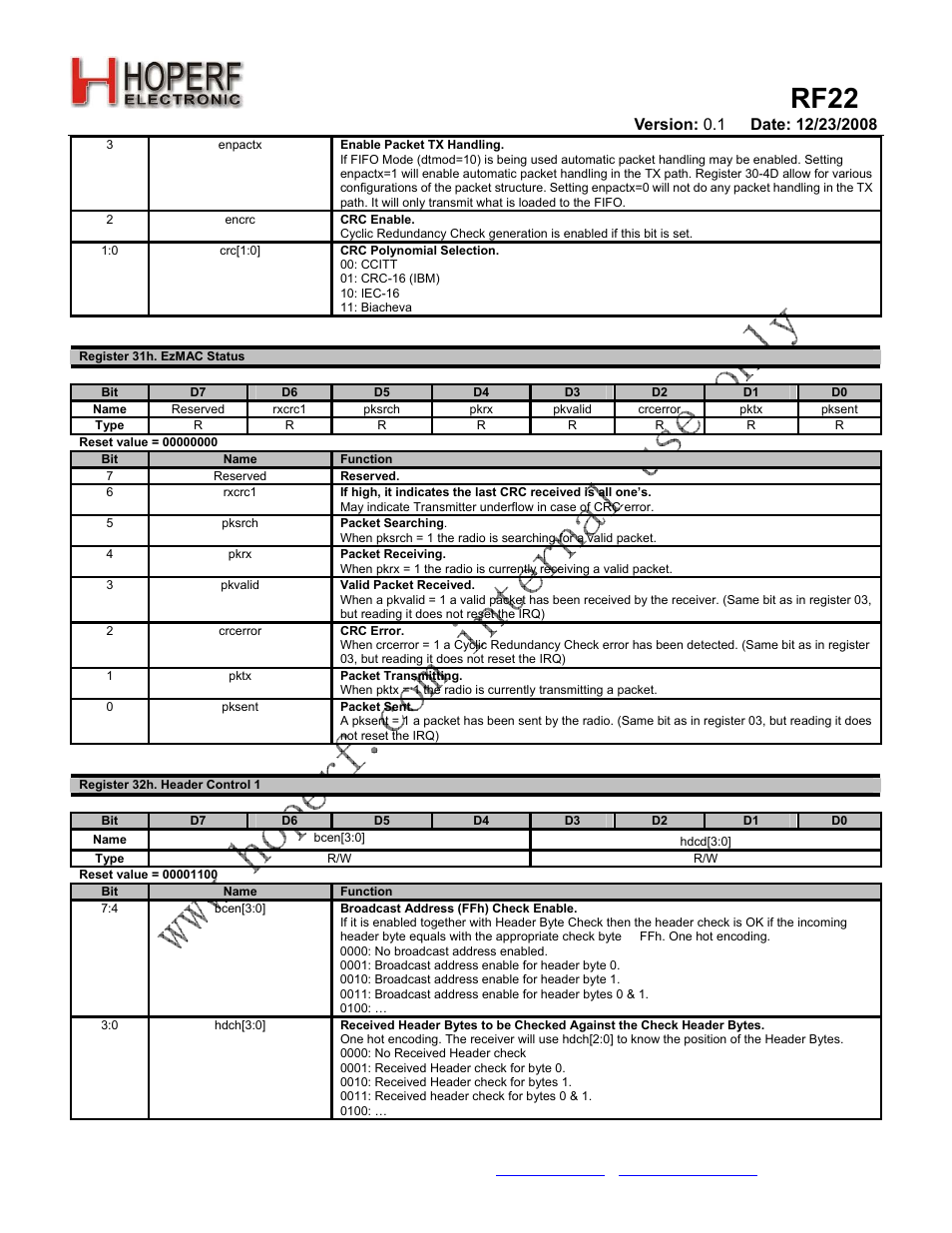 Rf22 | Rainbow Electronics RF22 User Manual | Page 69 / 92