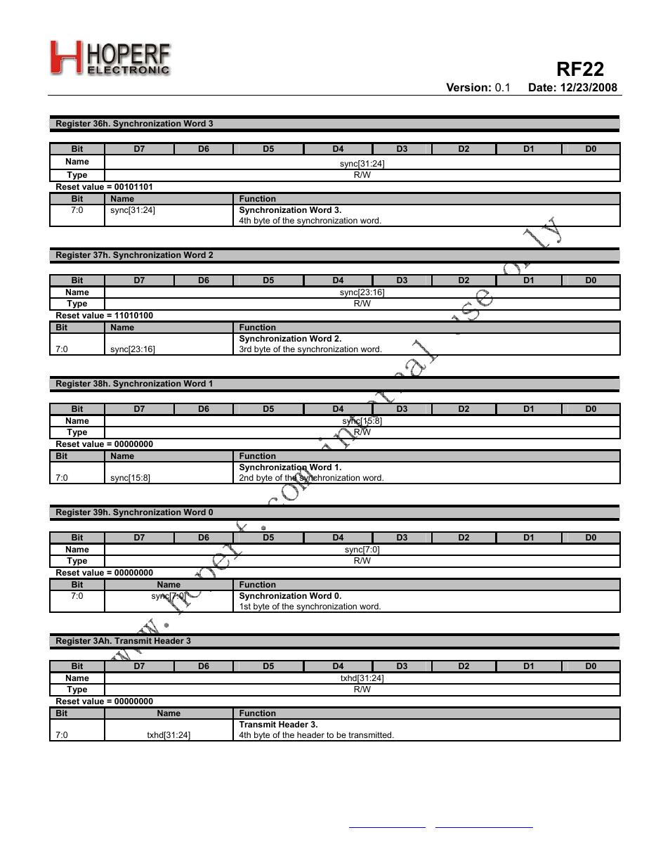 Rf22 | Rainbow Electronics RF22 User Manual | Page 71 / 92