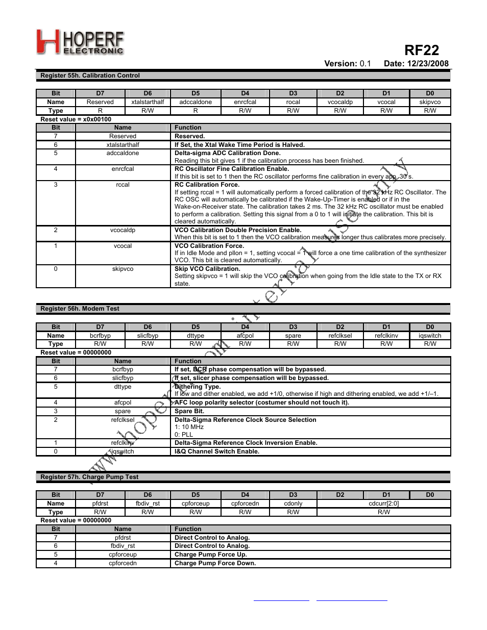 Rf22 | Rainbow Electronics RF22 User Manual | Page 79 / 92