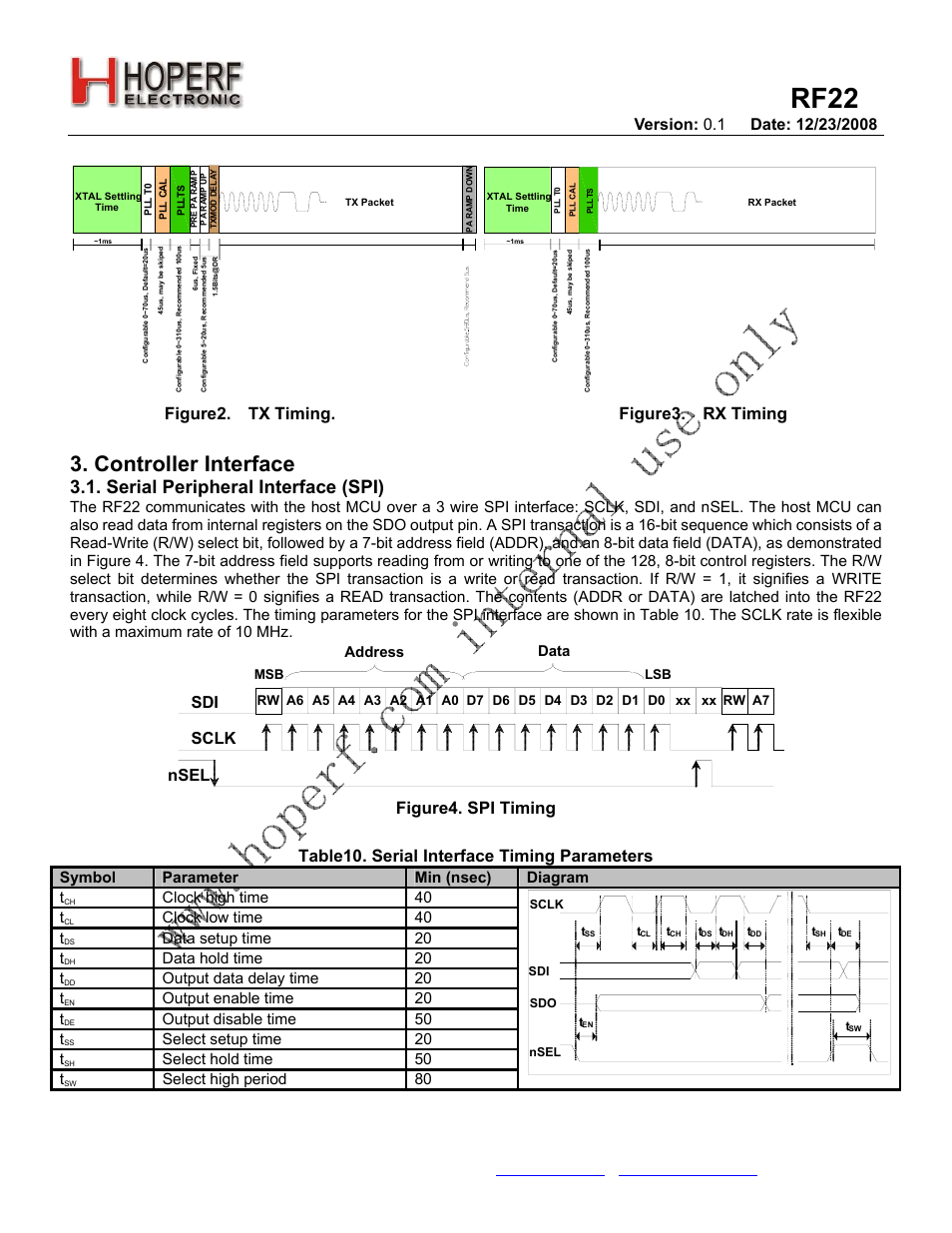 Rf22, Controller interface, Serial peripheral interface (spi) | Figure2. tx timing. figure3. rx timing, Figure4. spi timing, Table10. serial interface timing parameters, Sdi nsel sclk, Symbol parameter min (nsec) diagram t, Clock high time 40 t, Clock low time 40 t | Rainbow Electronics RF22 User Manual | Page 8 / 92
