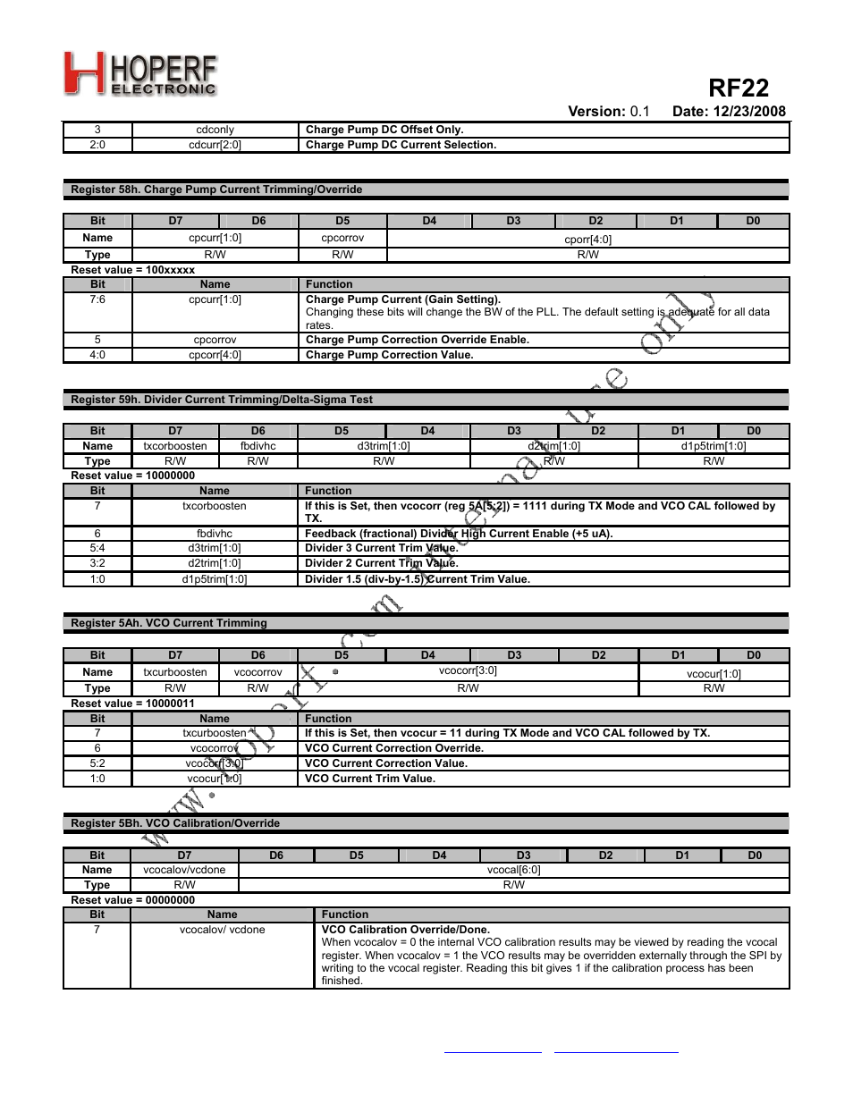 Rf22 | Rainbow Electronics RF22 User Manual | Page 80 / 92