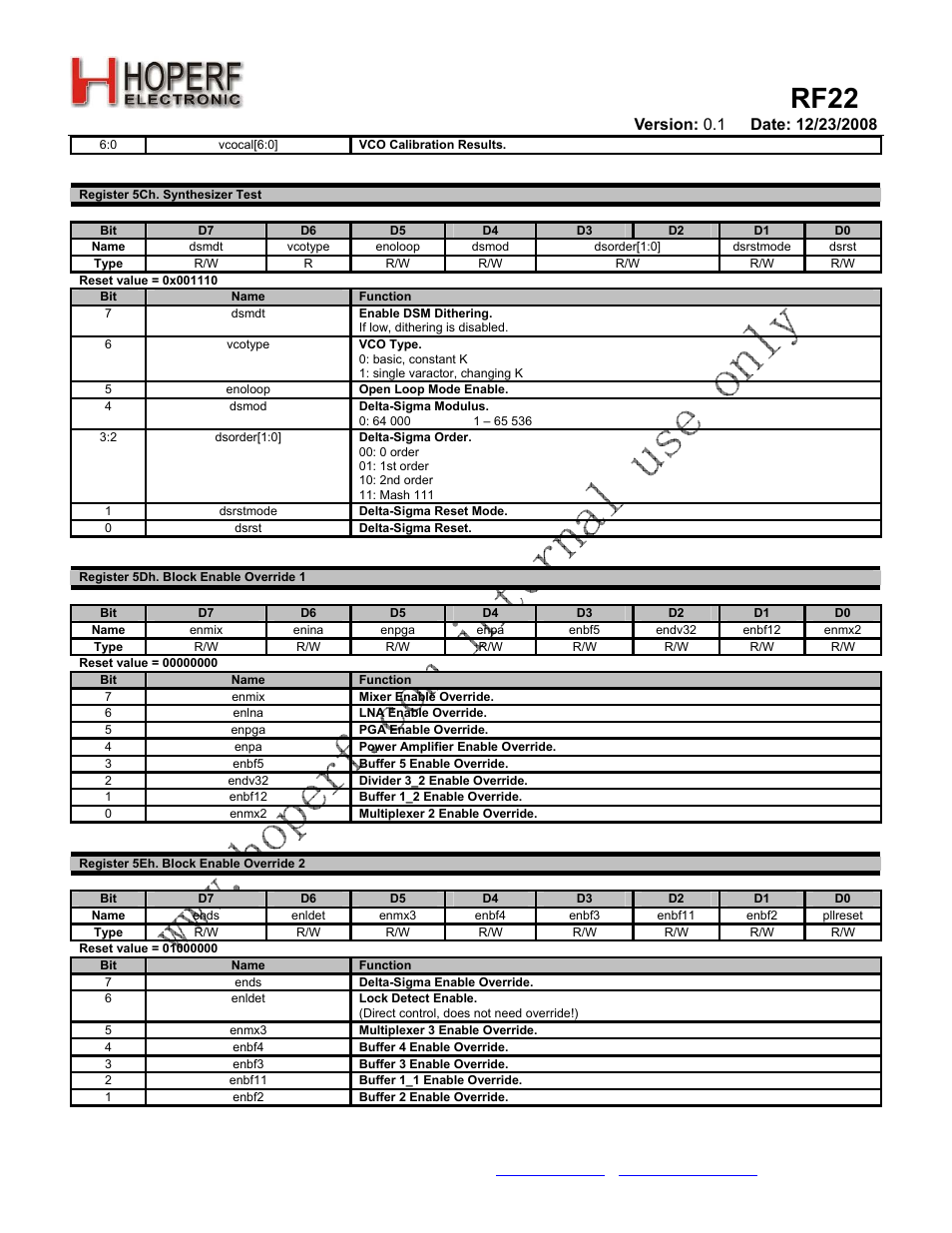 Rf22 | Rainbow Electronics RF22 User Manual | Page 81 / 92