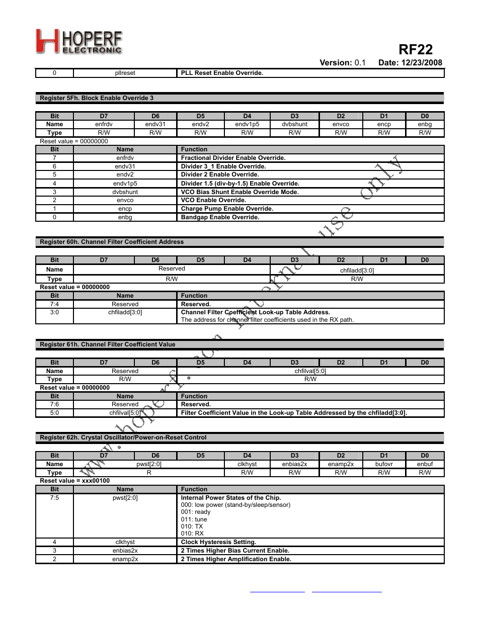Rf22 | Rainbow Electronics RF22 User Manual | Page 82 / 92