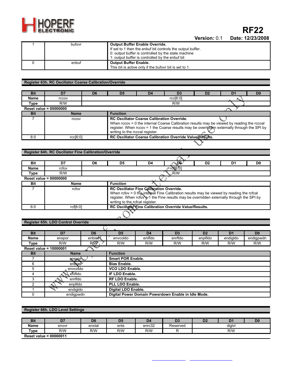 Rf22 | Rainbow Electronics RF22 User Manual | Page 83 / 92