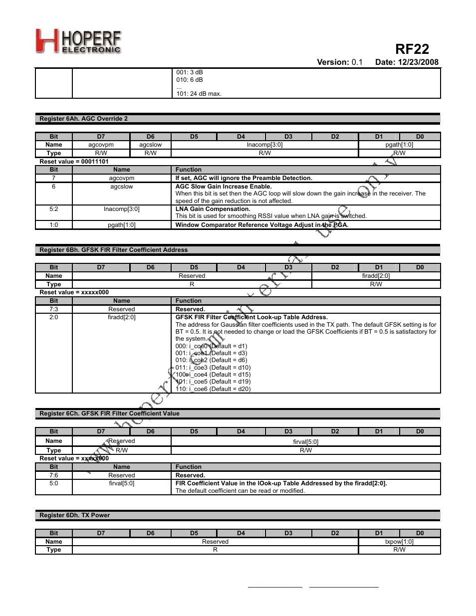 Rf22 | Rainbow Electronics RF22 User Manual | Page 85 / 92